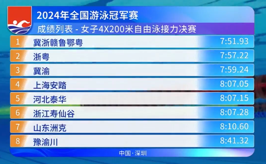 2025-2024全年澳彩今晚开码|澳门释义成语解释