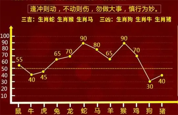 一肖一码一特一中|精选解释解析落实