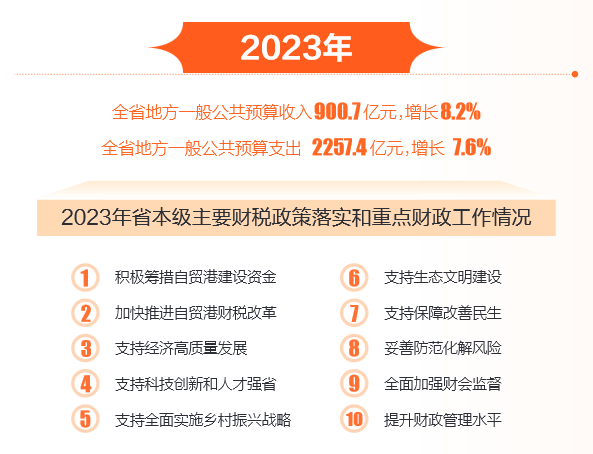 2025-2024全年全年资料免费资料大全一肖一特|全面释义解释落实