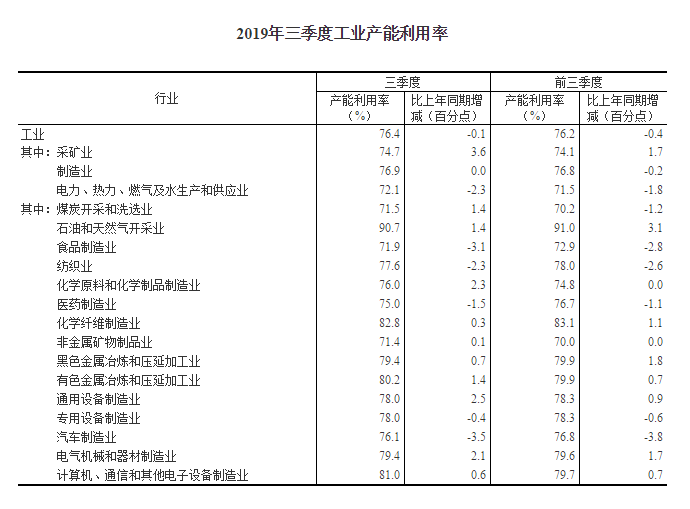 管家婆王中王四肖期期准|电信讲解解释释义