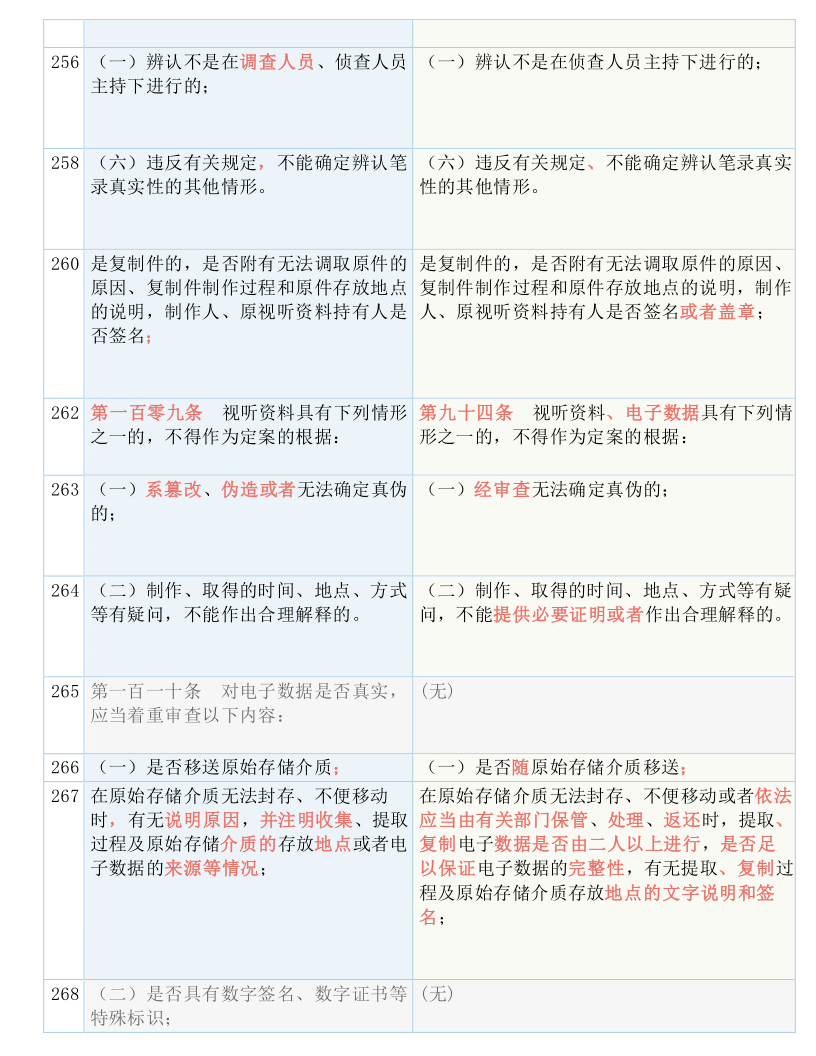 493333www|实用释义解释落实