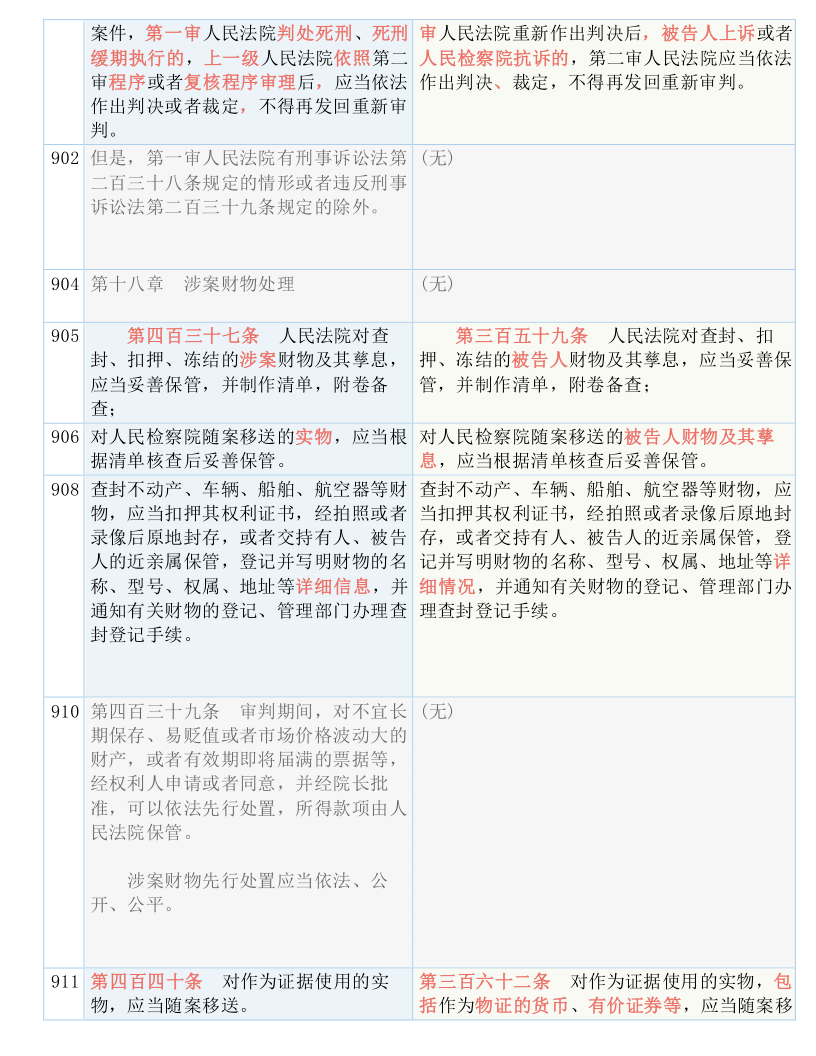 1995澳门论坛六肖六码|全面释义解释落实