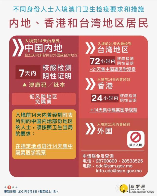 新澳门与香港精准四肖期期中特公开|联通解释解析落实